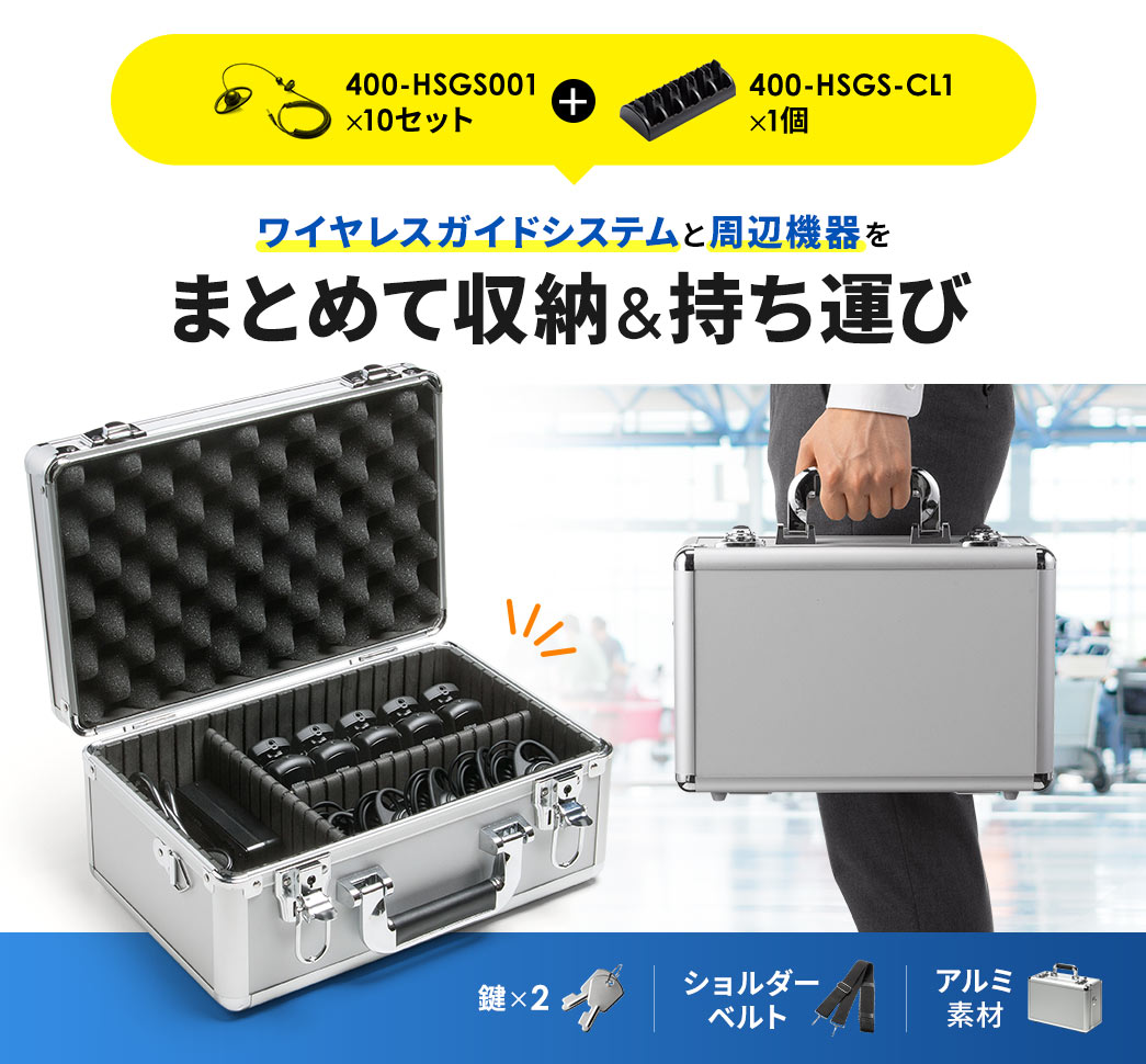 ���C�����X�K�C�h�V�X�e���Ǝ��Ӌ@����܂Ƃ߂Ď��[�������^�тł�����[�P�[�X�B�A���~�f�ނ��̗p���V�����_�[�x���g�ƌ�2��t�����Ă��܂��B