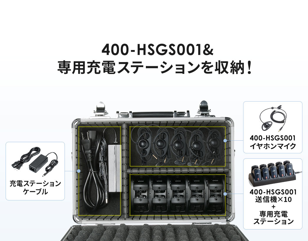 400-HSGS001����p�[�d�X�e�[�V���������[�I