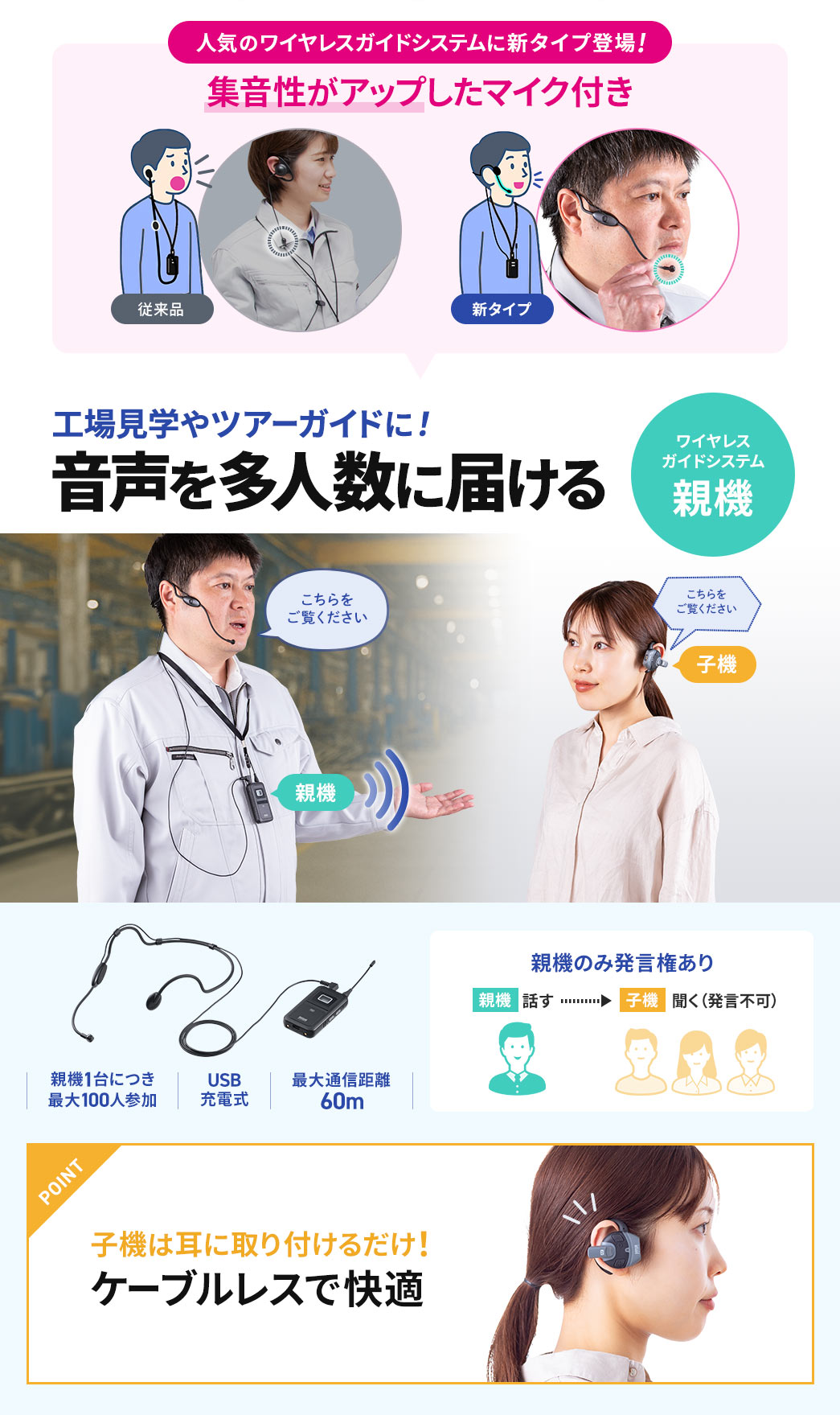 �l�C�̃��C�����X�K�C�h�V�X�e���ɏW�������A�b�v�����}�C�N�t���^�C�v���V�����o��!�H�ꌩ�w��c�A�[�K�C�h�ɓK�������C�����X�K�C�h�V�X�e���̐e�@�B�q�@�͎��ɑ������邾���ŁA�P�[�u�����X�ŉ��K�Ɏg�p�\�B