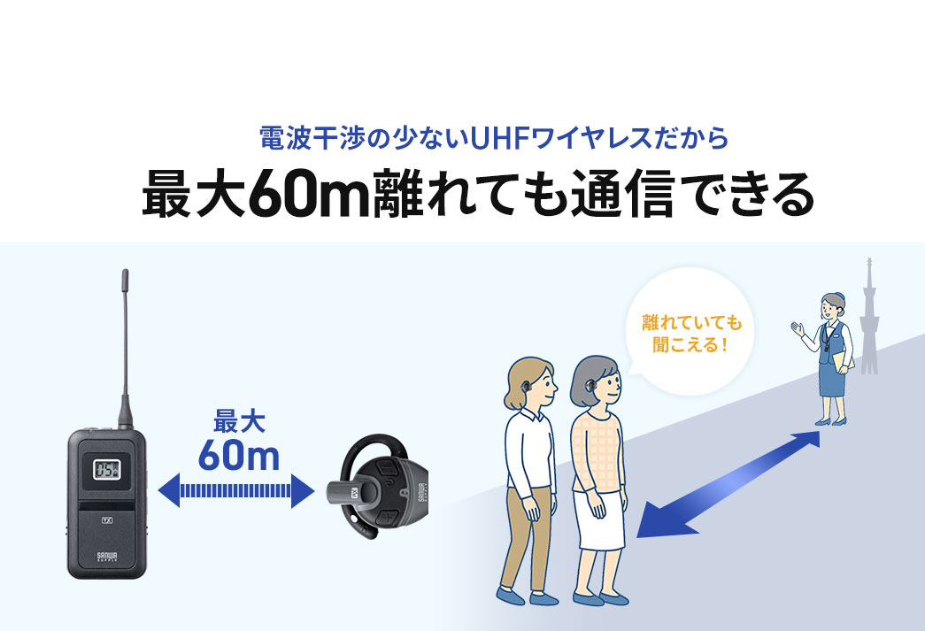 �d�g���̏��Ȃ�UHF���C�����X������ő�60m����Ă��ʐM�ł��܂��B