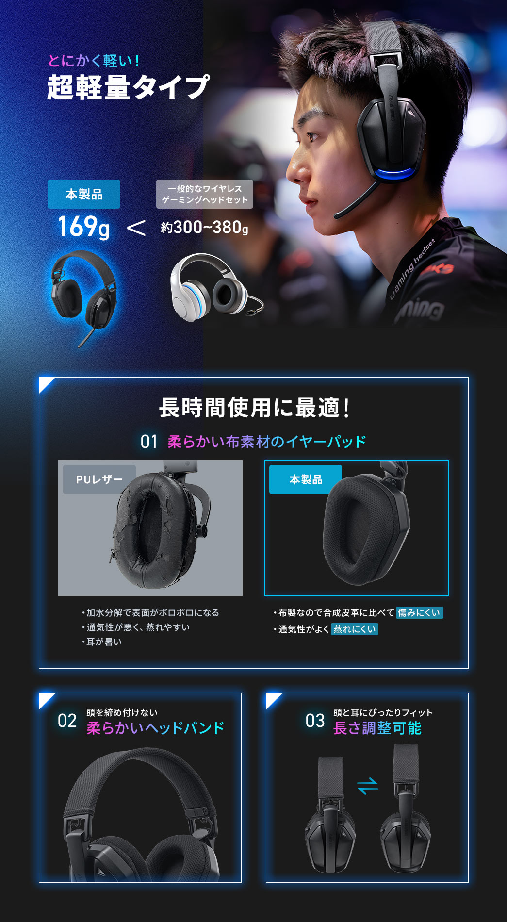 �����Ԏg�p���Ă����Ȃ��A���y�ʂ�169g�ŁA����D������ݍ��ރC���[�p�b�h�ɁA������ߕt���Ȃ����炩���w�b�h�o���h�A�w�b�h�o���h�͒��������\�ł��B