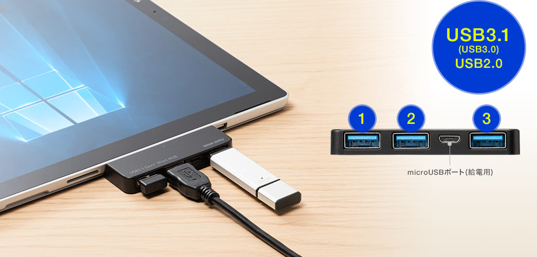 USB3.1 USB2.0