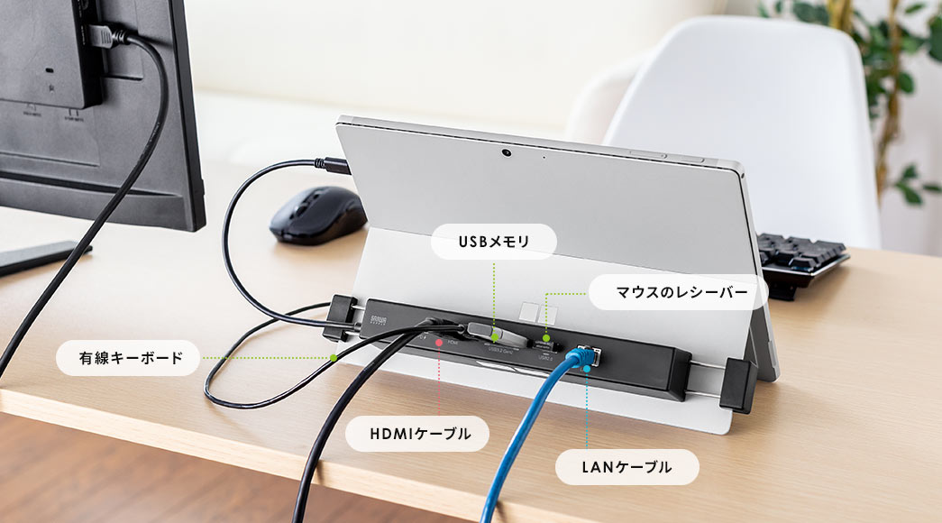 HDMIケーブル 有線キーボード USBメモリ マウスのレシーバー LANケーブル