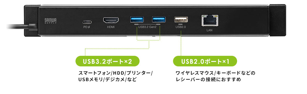 USB3.2ポート×2 USB2.0ポート×1