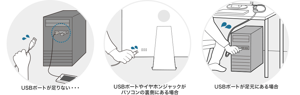 USB|[gȂ