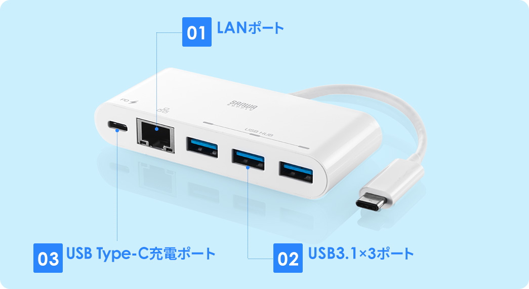 LANポート USB Type-C充電ポート USB3.1×3ポート