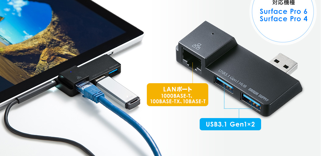 LANポート USB3.1 Gen1×2