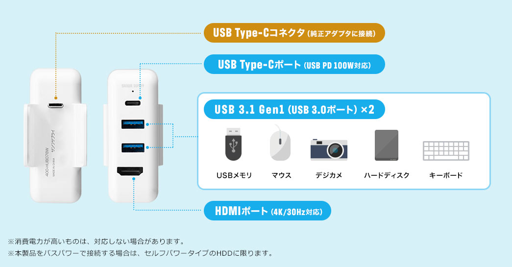 USB Type-CRlN^ USB Type-C|[g