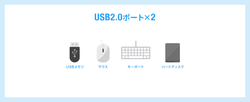 USB2.0ポート×2