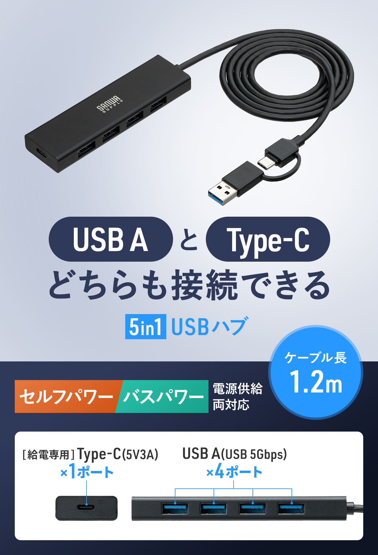 USB A�ł�C�ł��ڑ��ł���A5in1 USB�n�u�B�Z���t/�o�X�p���[���Ή���USB A/Type-C�ڑ��ɑΉ����Ă��܂��B