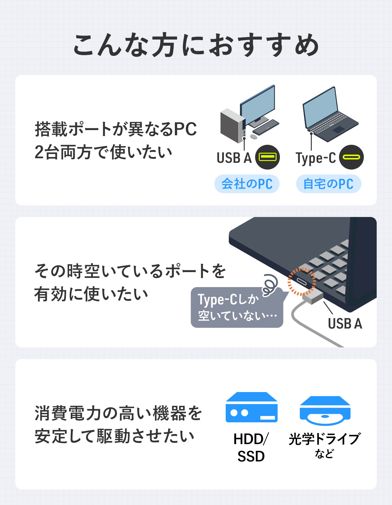 ���ڃ|�[�g���قȂ�PC2�䗼���Ŏg�������A���̎��󂢂Ă���|�[�g��L���Ɏg�������A����d�͂̍����@������肵�ċ쓮���������Ȃǂ̎g���������������ɂ�������