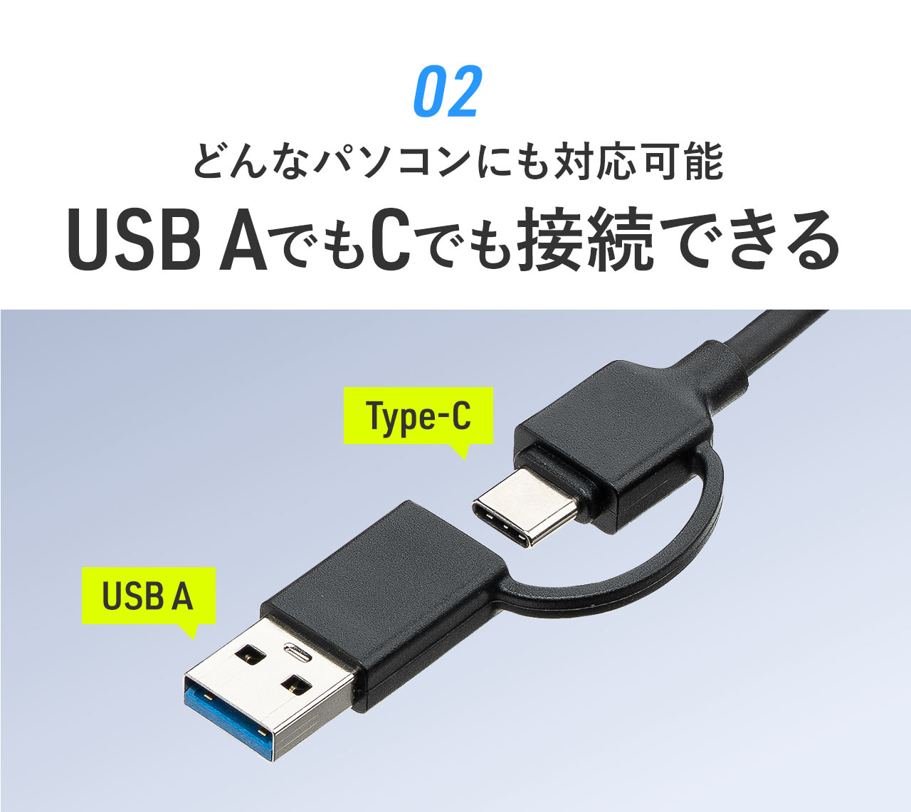 USB A�ł�C�ł��ڑ��ł��邩��ǂ�ȃp�\�R���ɂ��Ή��\