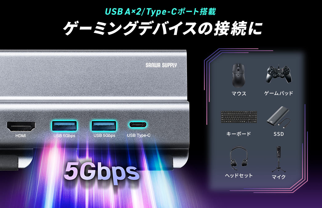USB A~2/Type-C{[gځ@Q[~OfoCX̐ڑ