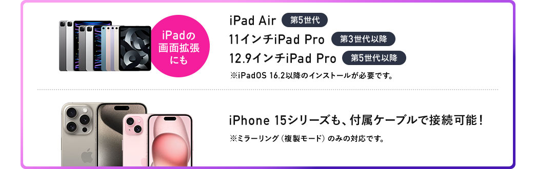 iPad Air 第5世代 11インチiPad Pro 第3世代以降 12.9インチiPad Pro 第5世代以降 iPhone 15シリーズも、付属ケーブルで接続可能