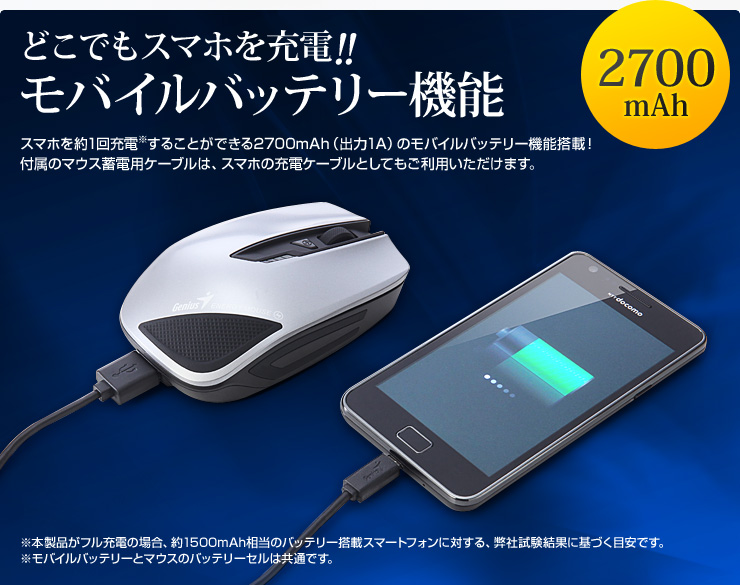 スマホを充電できるワイヤレスマウス 充電式 2700mah 1a Iphone スマホ充電対応 レッド 400 Ma053rの販売商品 通販ならサンワダイレクト