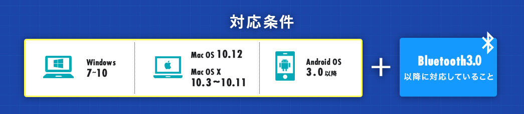 Ή Windows7`10 Mac OS 10.12 Max OS X10.3`10.11 Android OS3.0ȍ~
