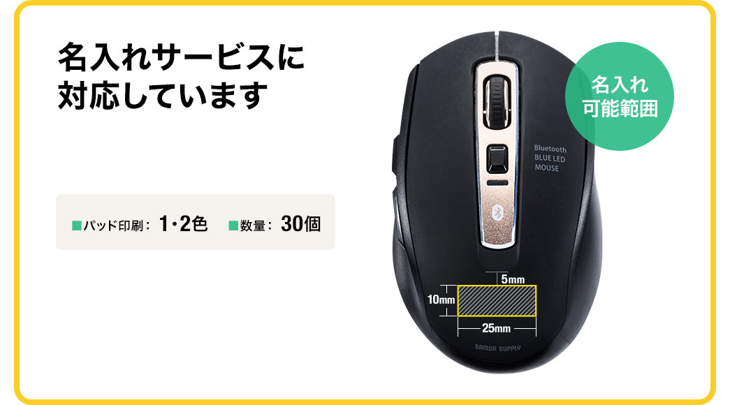 静音Bluetoothマウス（Bluetooth5.0・ブルーLEDセンサー・5ボタン 