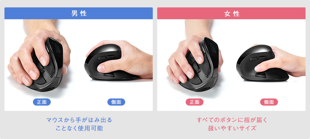 マウスから手がはみ出ることなく使用可能 すべてのボタンに指が届く扱いやすいサイズ