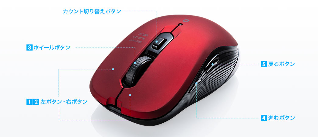 Bluetoothマウス（ワイヤレスマウス・Bluetooth5.0・ブルーLEDセンサー 