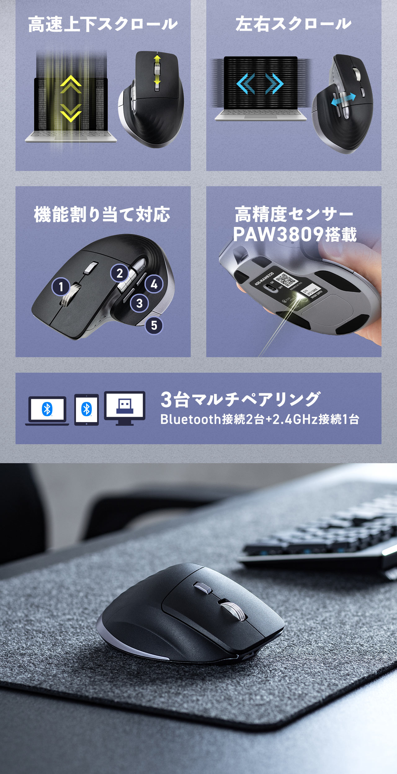 �����㉺�X�N���[���A���E�X�N���[���A�@�\���蓖�đΉ��A�����x�Z���T�[PAW3809�𓋍ڂ��Ă��܂��B�܂��A2���Bluetooth�ڑ��{1���2.4GHz�ڑ���3��̃}���`�y�A�����O���\�ł��B