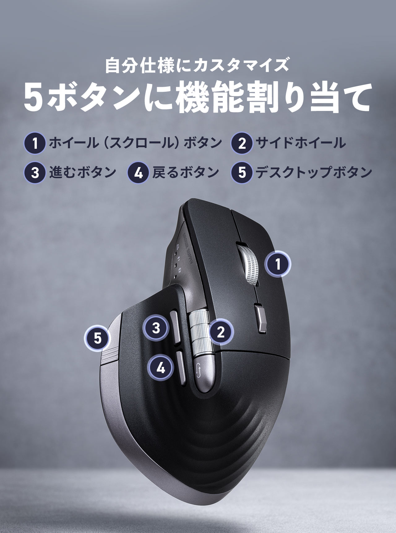 5�{�^���ɋ@�\���蓖�ĉ\�ŁA�����d�l�ɃJ�X�^�}�C�Y�ł��܂��B1�A�z�C�[���i�X�N���[���j�{�^���B2�A�T�C�h�z�C�[���B3�A�߂�{�^���B4�A�i�ރ{�^���B5�A�f�X�N�g�b�v�{�^���B