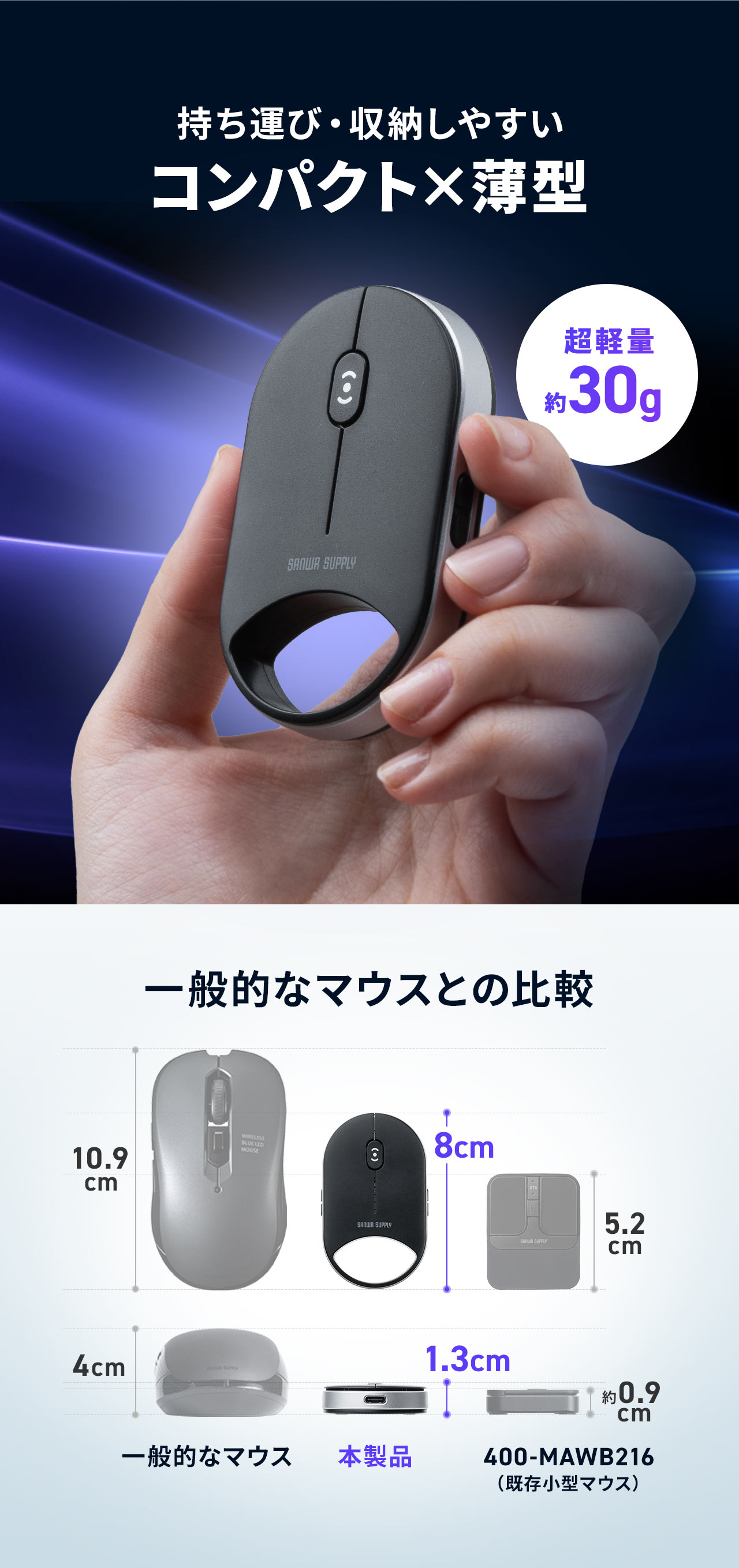 �����^�сE���[���₷���R���p�N�g�Ȕ��^�݌v�ŏd�ʂ͖�30g�̒��y�ʁI