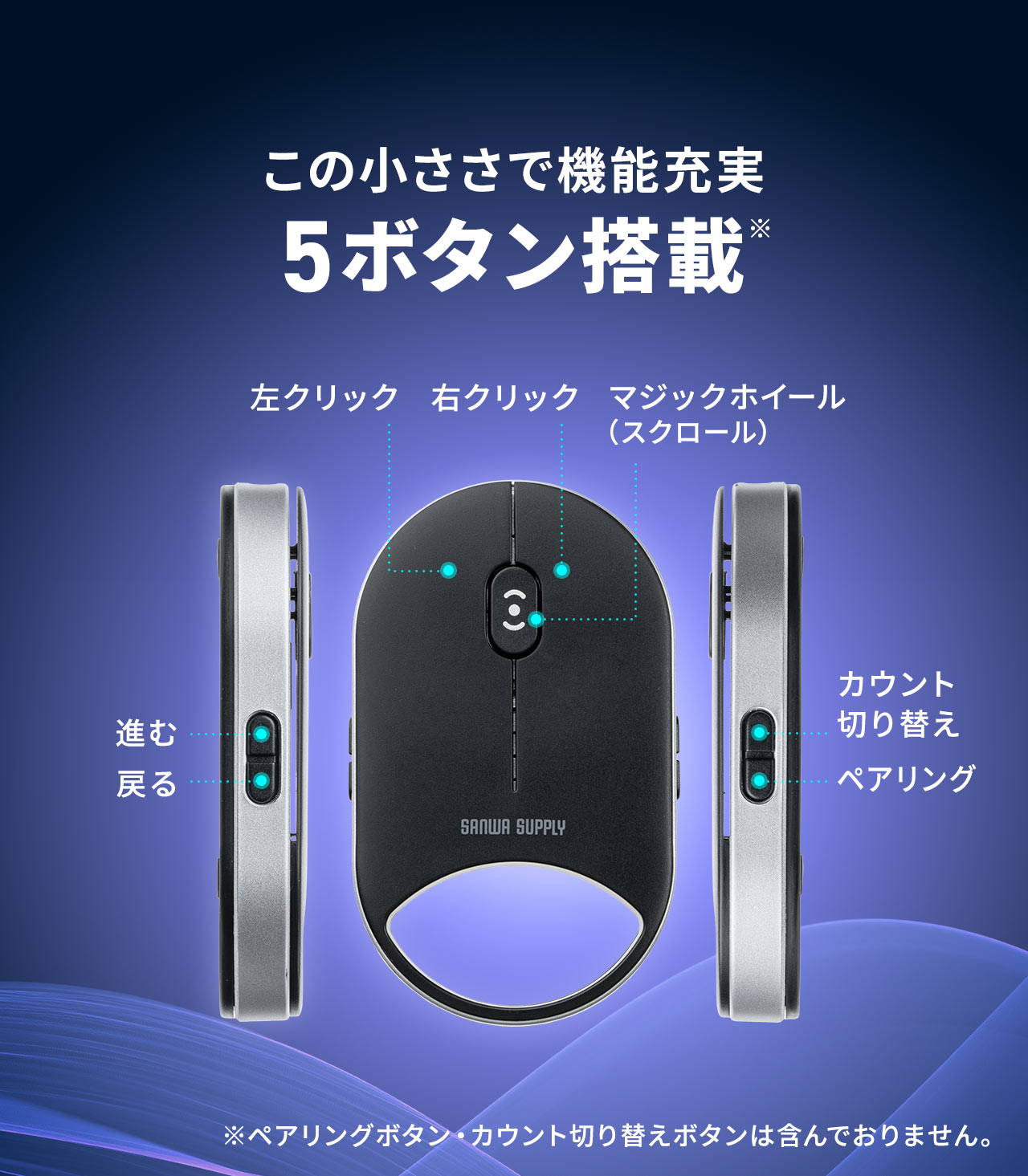 ���̏������Ń}�W�b�N�z�C�[����i�ށ^�߂�{�^���Ȃǋ@�\�[����5�{�^�����ځ��y�A�����O�{�^���E�J�E���g�؂�ւ��{�^���͊܂�ł���܂���B