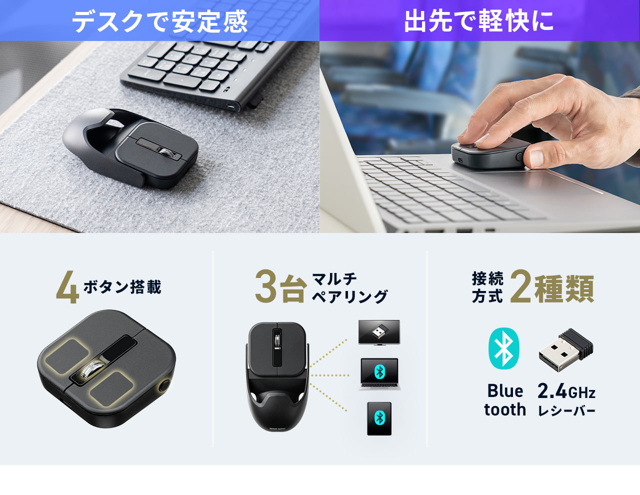 �t���T�C�Y�g�p���̓f�X�N�ň��肵�����삪�\�ŁA�R���p�N�g�T�C�Y�ł͏o��ł��y���Ɏg�p�\�B4�{�^�����ځA3��}���`�y�A�����O�ɑΉ����A�ڑ�������Bluetooth�ƃ��C�����X 2.4GHz�ɑΉ��B