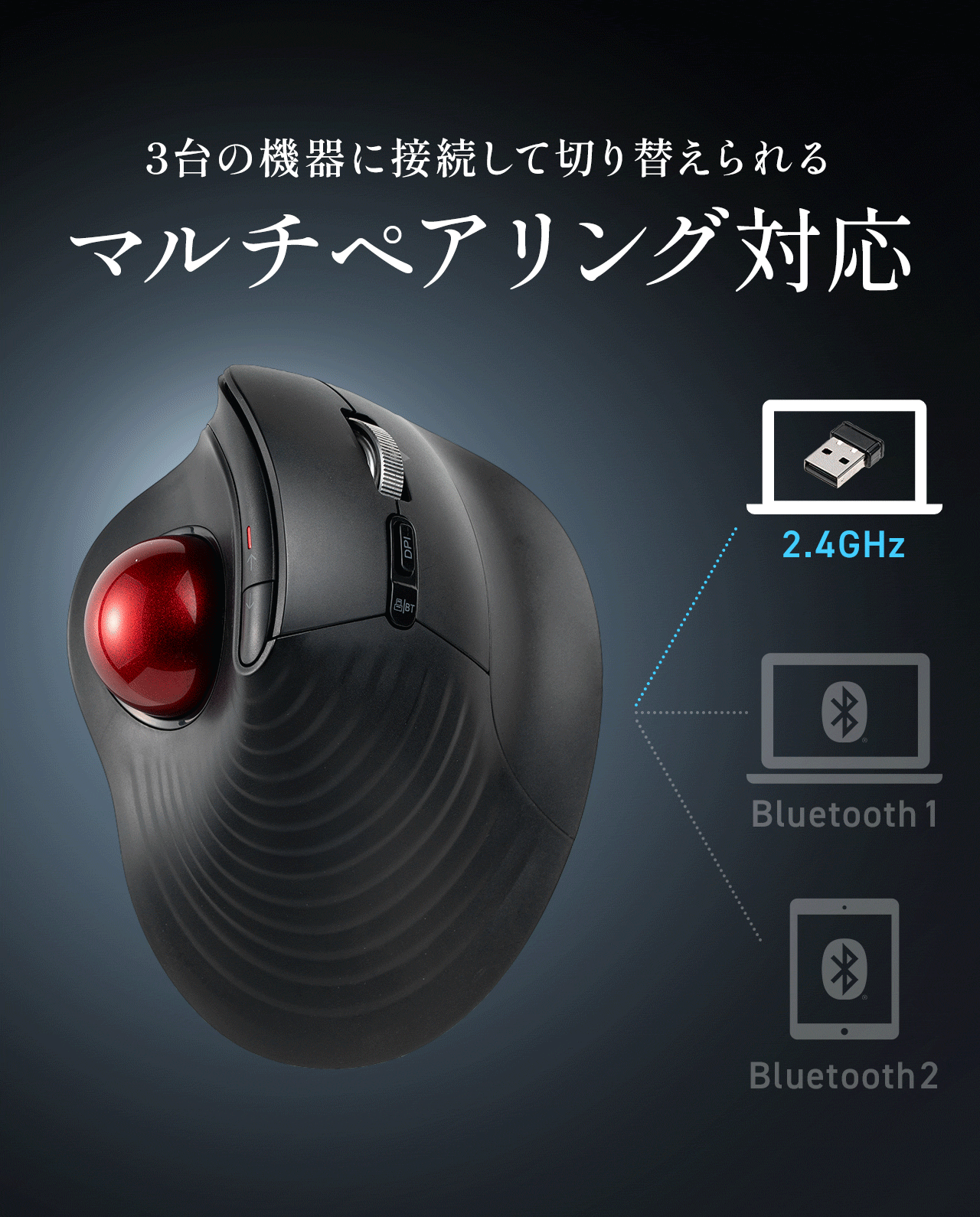 3��̋@��ɐڑ����Đ؂�ւ�����}���`�y�A�����O�Ή�