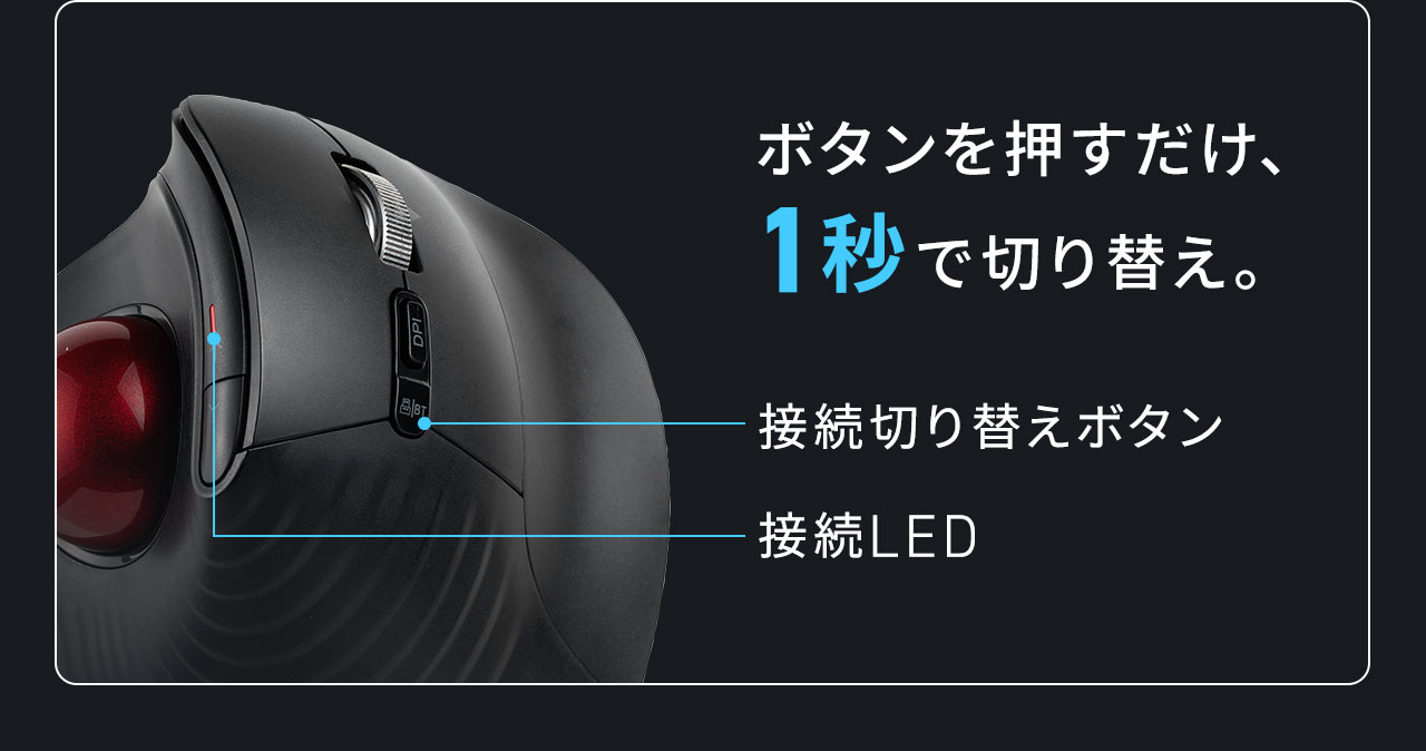 �{�^�������������A1�b�Ő؂�ւ����ł���B