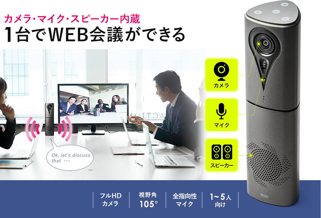 カメラ内蔵WEB会議スピーカーフォン(カメラ・マイク・スピーカー一体型 