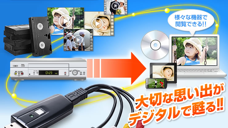 USBビデオキャプチャー（ビデオテープダビング・デジタル化） 400-MEDI008