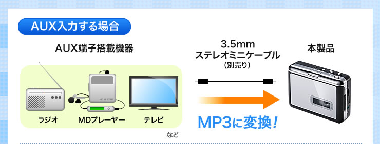 カセットテープ Microsd変換プレーヤー カセットテープデジタル化 Mp3変換 400 Medi013の販売商品 通販ならサンワダイレクト