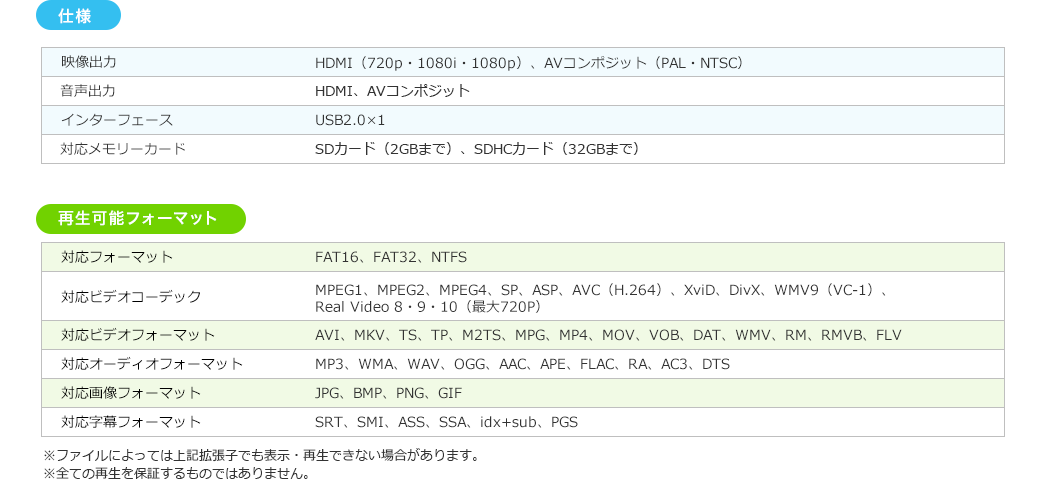 メディアプレーヤー Hdmi Mp4 Flv Mov Mp3対応 Usbメモリ Sdカード 400 Medi0hの販売商品 通販ならサンワダイレクト