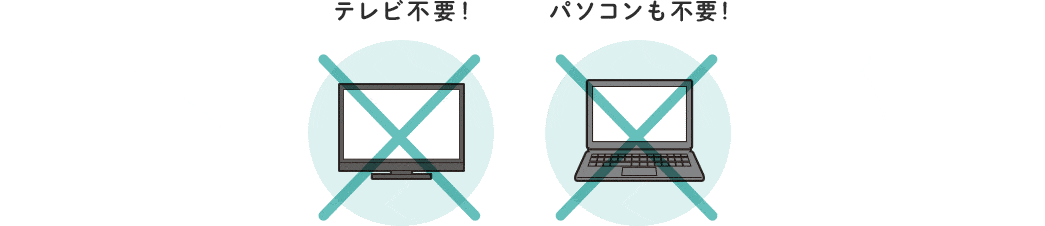 ビデオキャプチャー ビデオデジタル機 デジタル保存 ビデオテープ テープダビング モニター確認 Usb Sd保存 Hdmi出力 400 Medi029の販売商品 通販ならサンワダイレクト