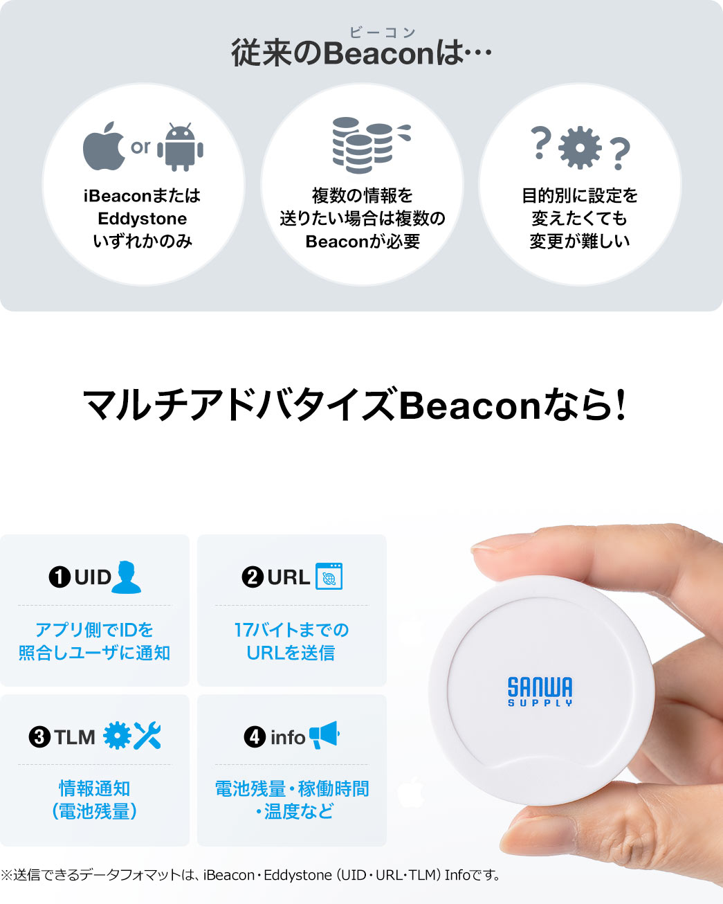 �]����Beacon��...iBeacon�܂���Eddystone�̂����ꂩ�݂̂ŁA�����̏��𑗂肽���ꍇ�͕�����Beacon���K�v�ł����B�܂��A�ړI�ʂɐݒ��ς������Ă��ύX������B�}���`�A�h�o�^�C�YBeacon�Ȃ�ABeacon��Eddystone�̗����ɑΉ����A�����̐M���𓯎����M�\�ł��B�A�v������ID���ƍ������[�U�ɒʒm���A17�o�C�g�܂ł�URL�𑗐M�\�B�d�r�c�ʁE�ғ����ԁE���x�Ȃǂ̏��ʒm���s���܂��B