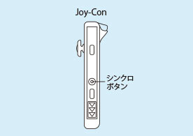 Joy-Con