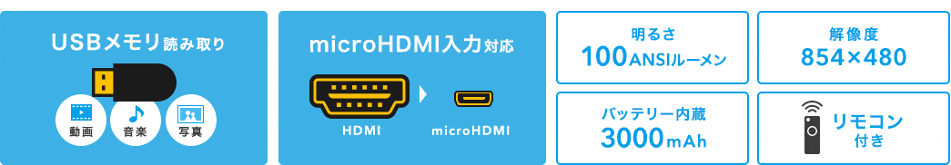USBメモリ読み取り microHDMI入力対応 明るさ100ANSIルーメン