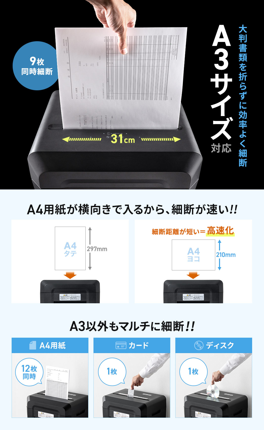 9���̓����גf���\�ŁAA3�T�C�Y�Ή��A�唻���ނ�܂炸�Ɍ����悭�גf�ł��܂��BA4�p�����������œ��邩��A�גf�������Z���A�גf�������ł��B�����āAA4�p����12�������A�J�[�h�A�f�B�X�N�AA3�ȊO���}���`�ɍגf�ł��܂��B