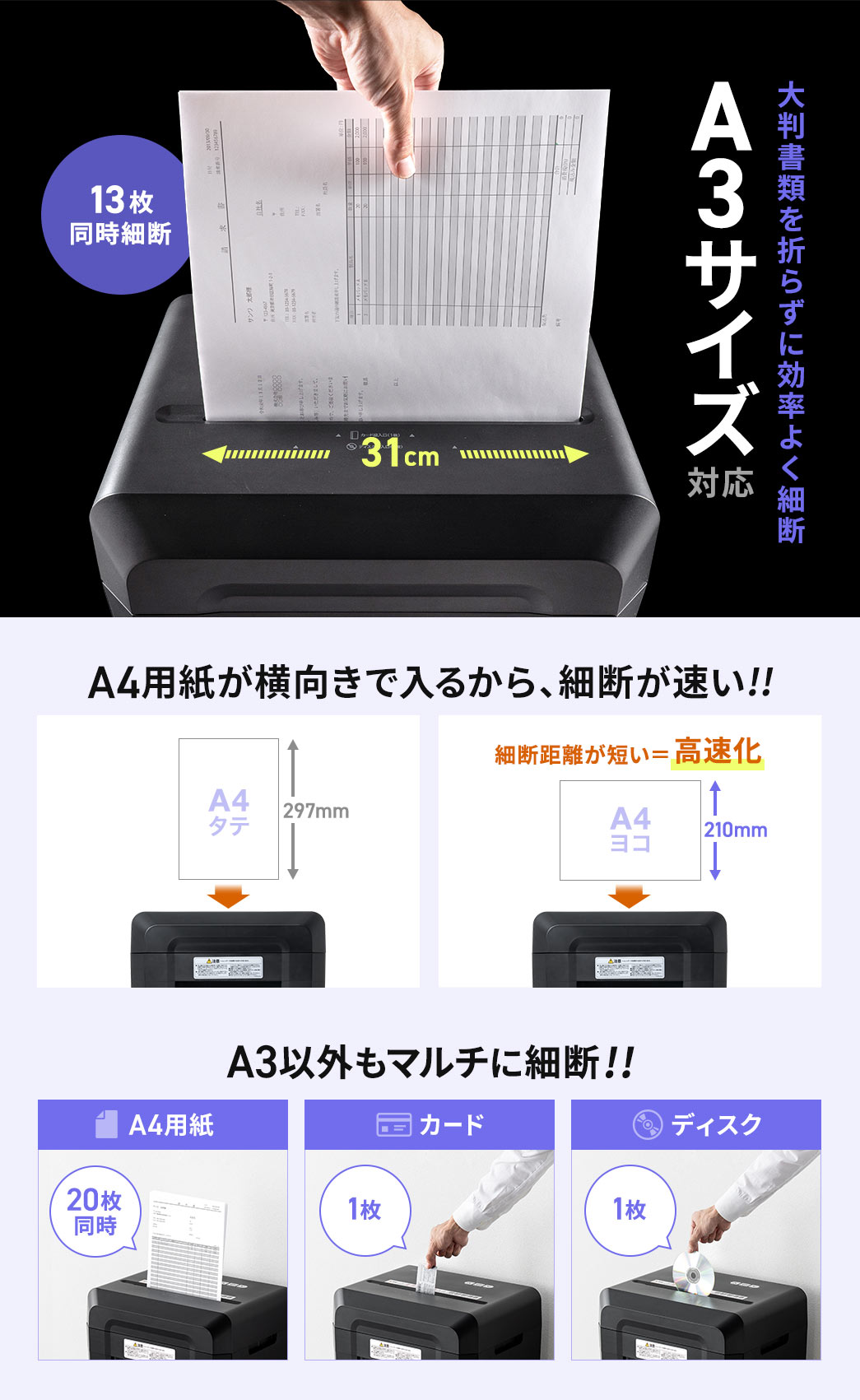 13���̓����גf���\�ŁAA3�T�C�Y�Ή��A�唻���ނ�܂炸�Ɍ����悭�גf�ł��܂��BA4�p�����������œ��邩��A�גf�������Z���A�גf�������ł��B�����āAA4�p����20�������A�J�[�h�A�f�B�X�N�AA3�ȊO���}���`�ɍגf�ł��܂��B