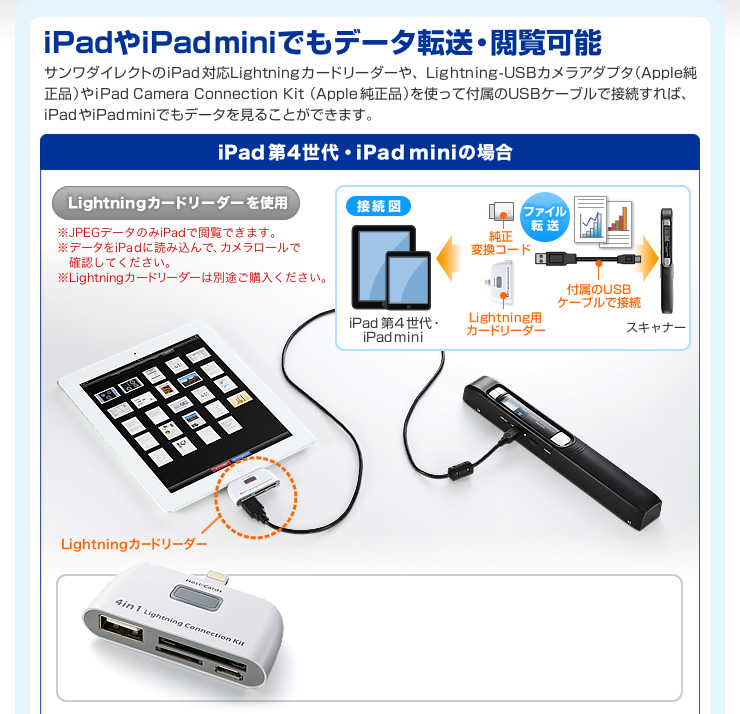 iPadiPad miniłf[^]E{\