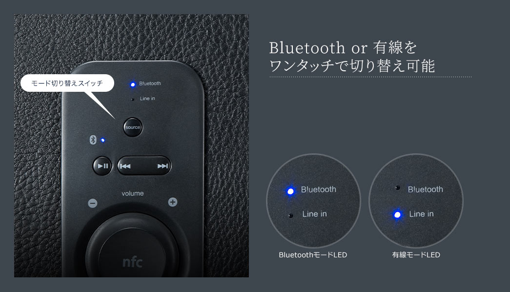 Bluetooth or L^b`Ő؂ւ\