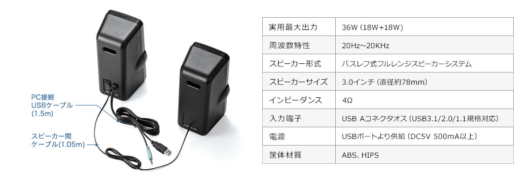 USB電源 アンプ内蔵スピーカー 36W出力 ハイパワー PCスピーカー 400-SP082の販売商品 | 通販ならサンワダイレクト