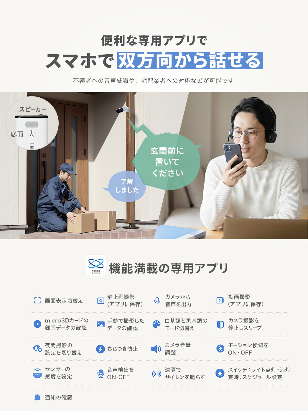 �֗��Ȑ�p�A�v���ŃX�}�z�őo��������b���܂��B��p�A�v���ɂ͉�ʕ\���ؑւ��AmicroSD�J�[�h�̘^��f�[�^�̊m�F�A��ԎB�e�̐ݒ��؂�ւ��ȂǗl�X�ȋ@�\�����ځB