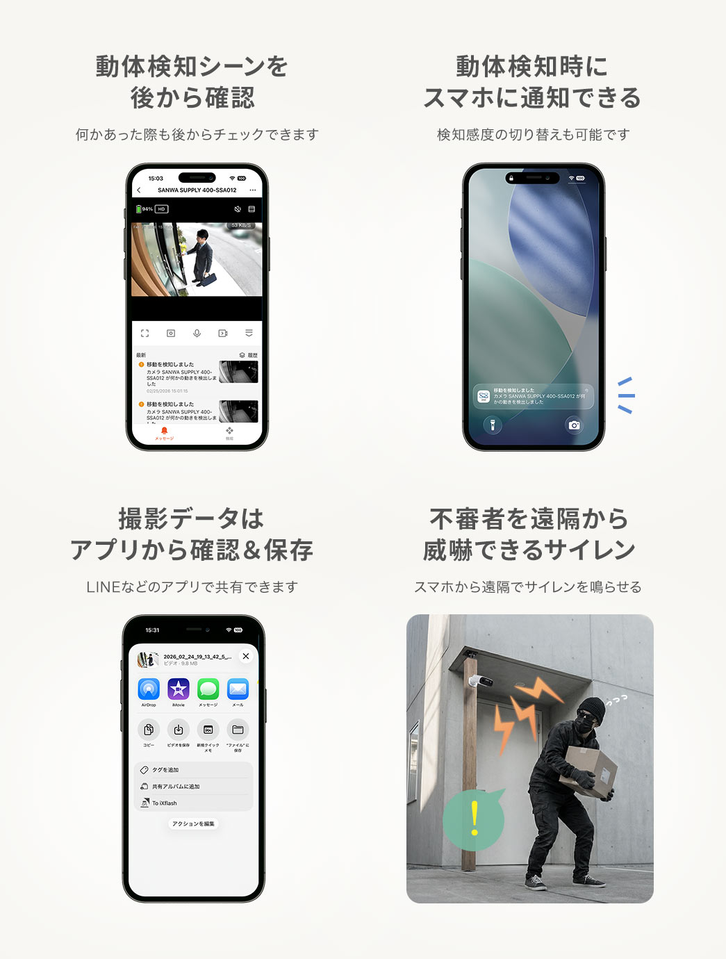 ���̌��m�V�[�����ォ��m�F������A���̌��m���ɃX�}�z�ɒʒm������A�B�e�f�[�^�̓A�v������m�F���ۑ����ł��A�s�R�҂����u����Њd�ł���T�C�����@�\�����ڂ��Ă��܂��B