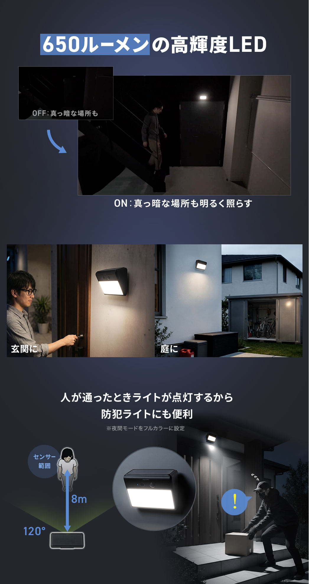 650���[�����̍��P�xLED�Ő^���Âȏꏊ�����邭�Ƃ炵�A�l���ʂ����Ƃ����C�g���_�����邩��h�ƃ��C�g�ɂ��֗��ł��B