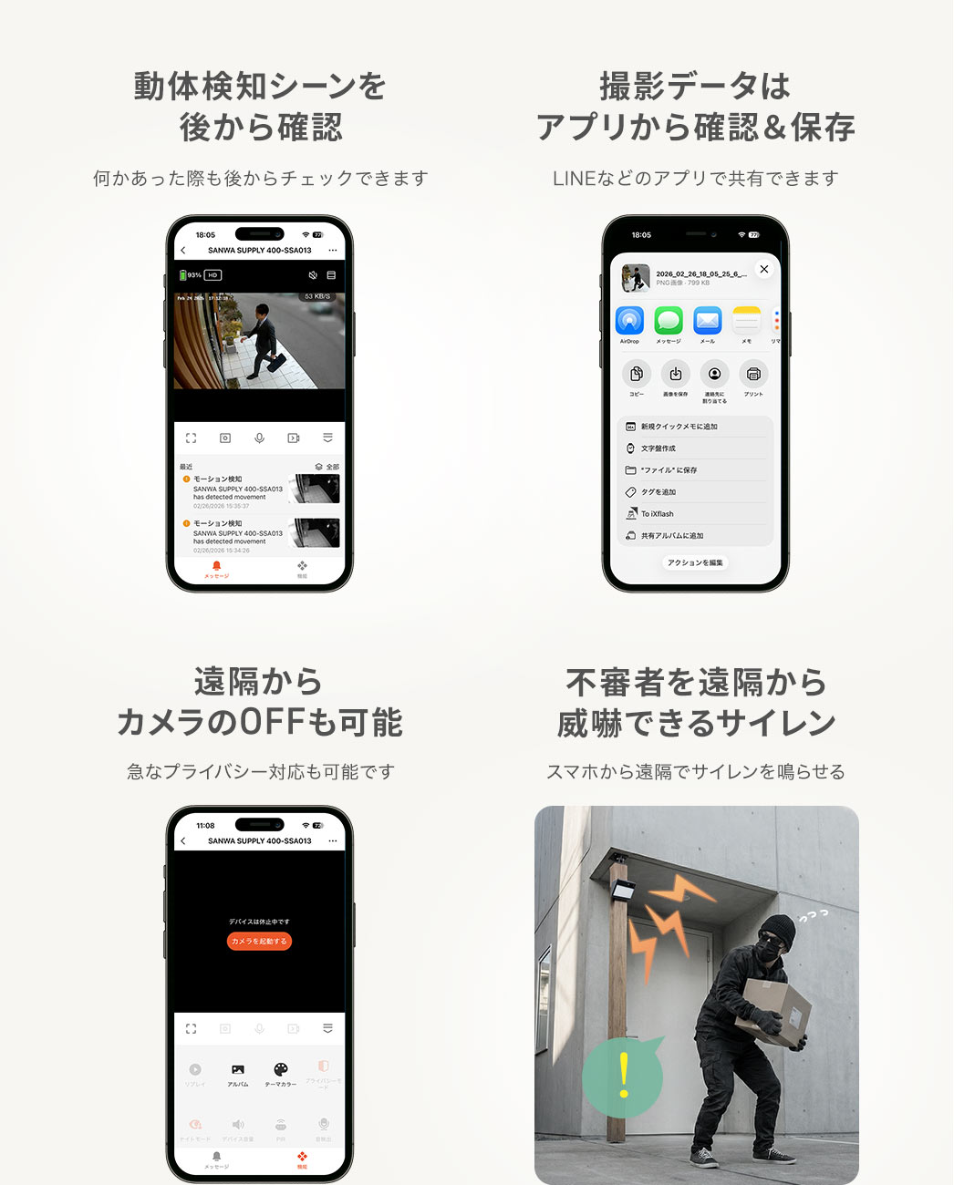 ���̌��m�V�[�����ォ��m�F������A���̌��m���ɃX�}�z�ɒʒm������A�B�e�f�[�^�̓A�v������m�F���ۑ����ł��A�s�R�҂����u����Њd�ł���T�C�����@�\�����ڂ��Ă��܂��B