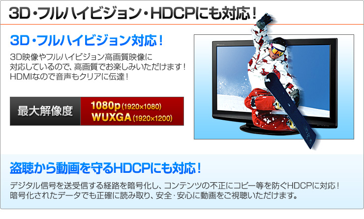 3D・フルハイビジョン・HDCPにも対応！