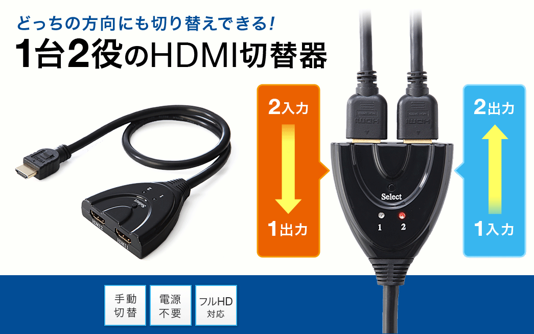 双方向 HDMIセレクター 2入力1出力 1入力2出力 フルHD対応 HDMI切替器 400-SW017の販売商品 | 通販ならサンワダイレクト
