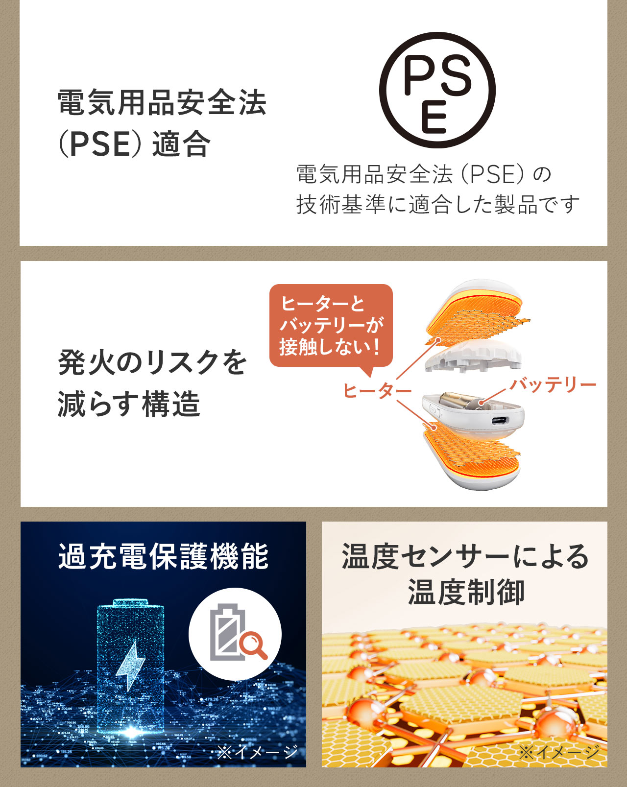 �d�C�p�i���S�@�iPSE�j�ɓK�����A�ߏ[�d�ی�@�\�≷�x�Z���T�[�ɂ�鉷�x���������邱�ƂŁA���΂̃��X�N��}�������S�݌v�ł��B